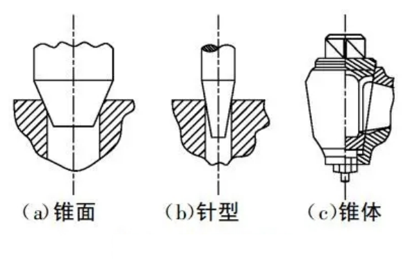 噴油嘴偶件錐面密封面.png