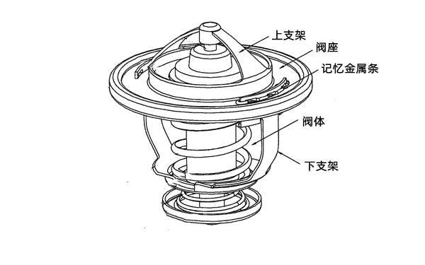 節(jié)溫器零件圖-柴油發(fā)電機(jī)組.png