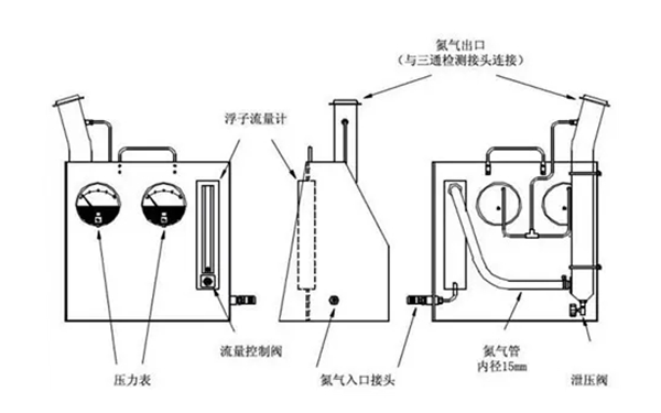 污染物排放限值檢測裝置示意圖-柴油發電機組.png