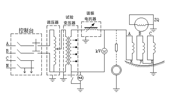 發(fā)電機(jī)交流耐壓試驗(yàn)接線原理圖.png