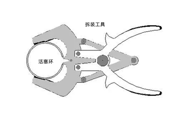 活塞環拆裝鉗-柴油發電機組.png