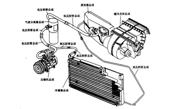 柴油發(fā)電機冷卻系統(tǒng)結構圖.png