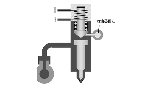 噴油器回油示意圖-柴油發電機組.png