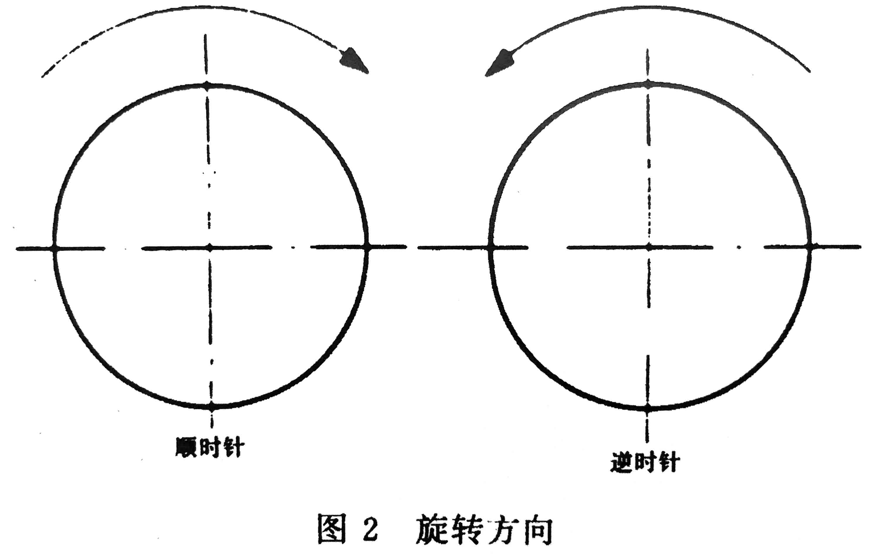 往復式內燃機 旋轉方向、氣缸和氣缸蓋氣門的標志及直列式內燃機右機、左機和發動機方位的定位-02.jpg