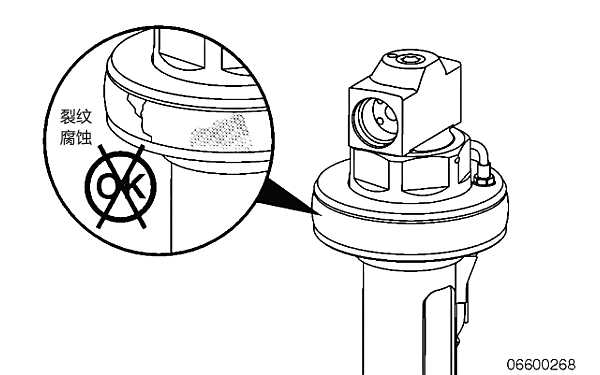 檢查噴油器O形圈有無磨損、裂紋.png