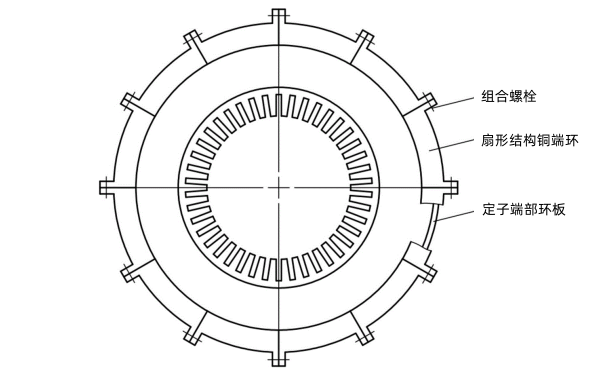 發電機組合式定子結構圖.png