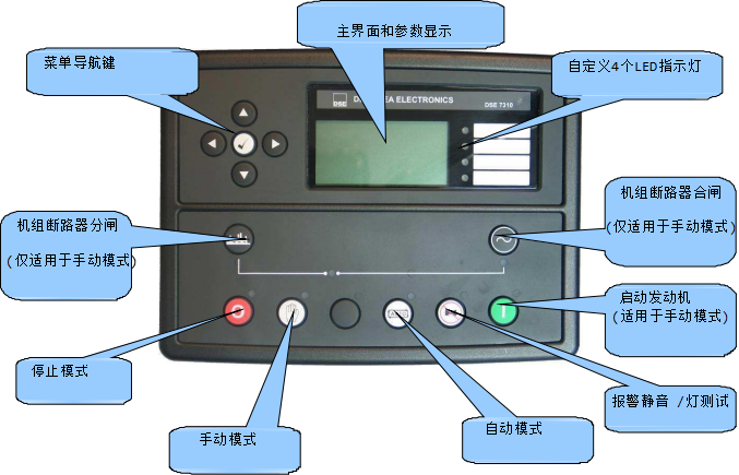 柴油發電機組深海控制器DSE8610功能描述.png