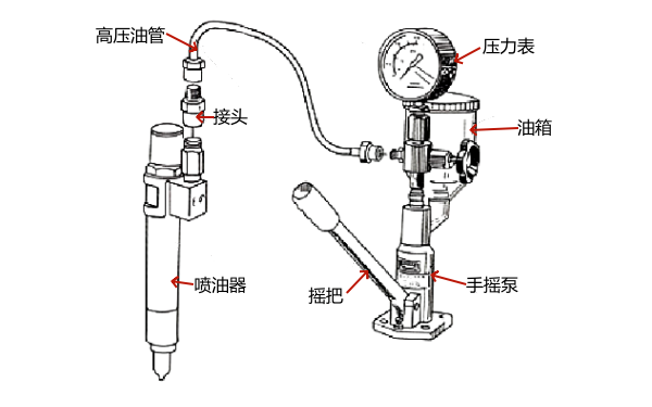 柴油機(jī)噴油器噴霧質(zhì)量試驗(yàn)儀器.png