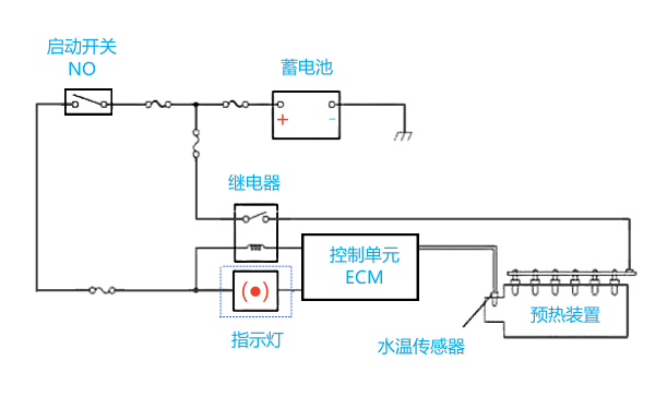 電控柴油機預(yù)熱系統(tǒng)原理圖.webp.png