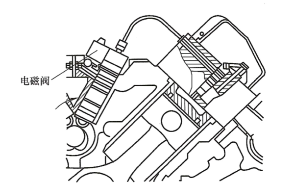 MTU柴油發(fā)電機(jī)EUP安裝位置圖.png