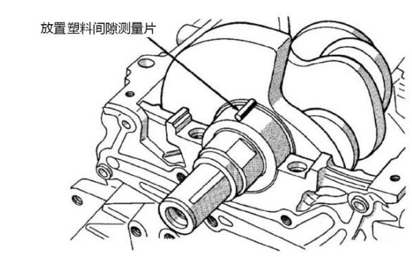 曲軸主軸承間隙測量（塑料間隙片位置）.jpg