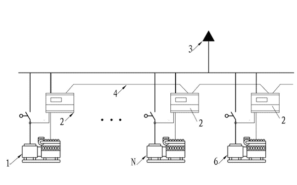 并聯運行管理原理圖-柴油發電機組.png