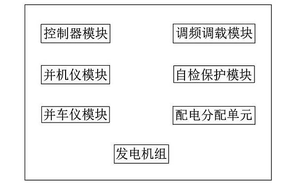 柴油發(fā)電機組自動并聯(lián)系統(tǒng)框圖.png