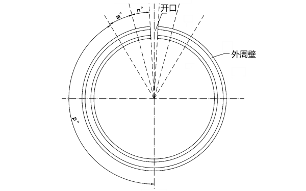 活塞環結構設計參數示意圖.png