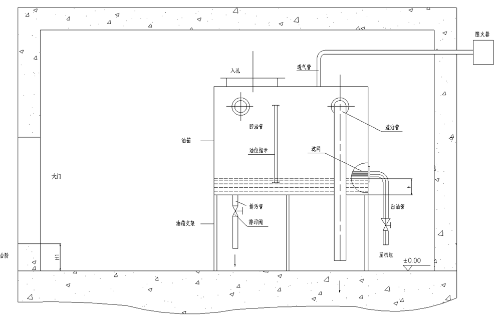 儲油間建設(shè)施工平面圖-柴油發(fā)電機(jī)組.png