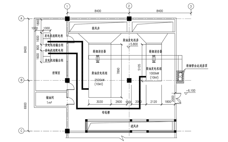 高壓柴發機房平面布置圖-柴油發電機組.png