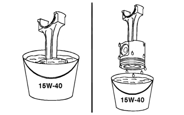 將活塞浸入盛有干凈的15W-40機(jī)油的容器中-柴油發(fā)電機(jī)組.png