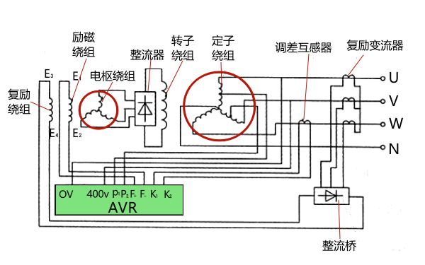 交流發(fā)電機(jī)調(diào)壓板電路圖.png