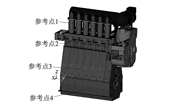 柴油機振動部位參考點.png