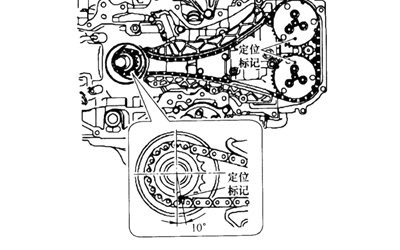 正時齒輪標記-柴油發電機組.png