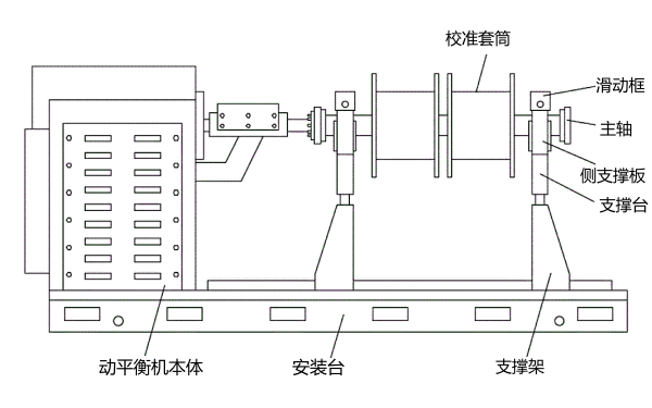 曲軸動(dòng)平衡機(jī)校正裝置示意圖.png