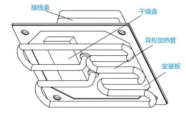 發(fā)電機(jī)防冷凝加熱器結(jié)構(gòu)圖.png