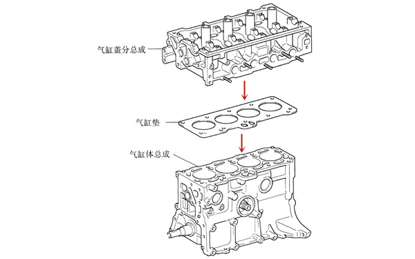 氣缸蓋及缸體結構圖-柴油發電機組.png