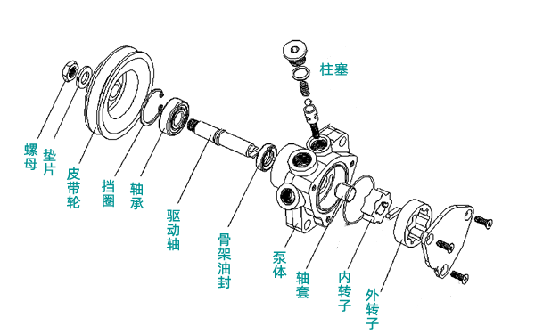 燃油輸油泵結構圖-柴油發電機組.png