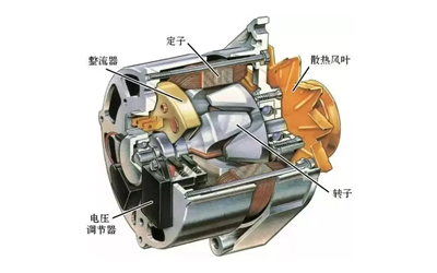 充電機(jī)結(jié)構(gòu)-柴油發(fā)電機(jī)組.png