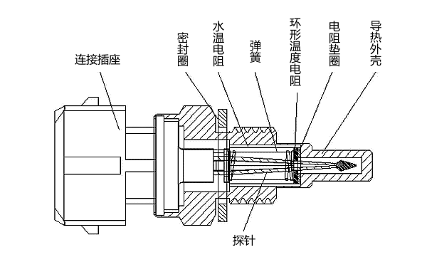 冷卻液溫度傳感器結構圖.png