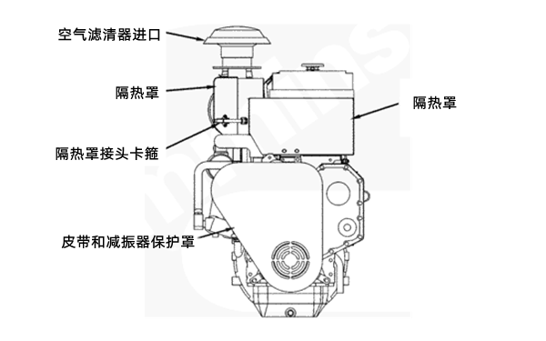 6BTA5.9康明斯柴油發電機前視圖.png