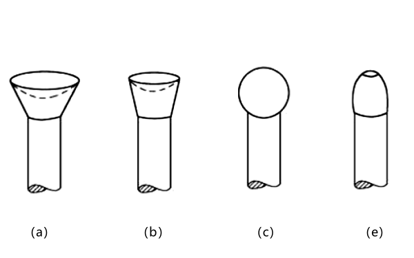 不同類型的推桿端部形狀圖.png