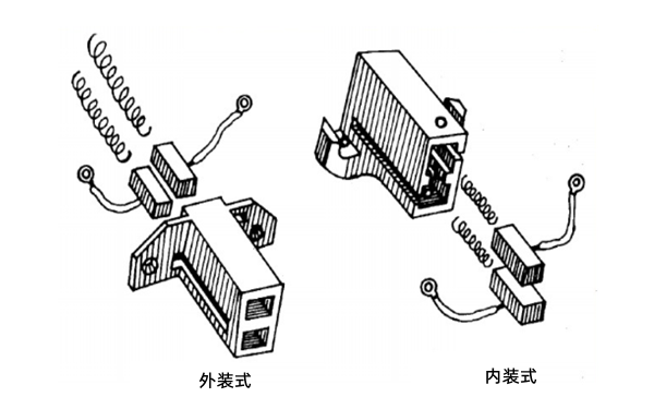 外裝和內裝式電刷盒示意圖-柴油發電機組.png