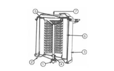 干式空氣濾清器芯-康明斯柴油發(fā)電機(jī)組.png