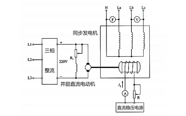 同步發電機空載試驗電路.png