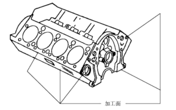 發動機缸體加工面.png