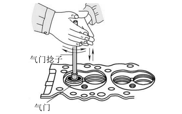 手工研磨氣門示意圖-柴油發電機組.png