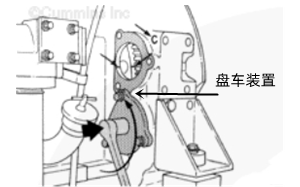 盤車裝置示意圖-康明斯柴油發電機組.png