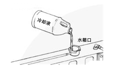 冷卻液加注-柴油發電機組.png