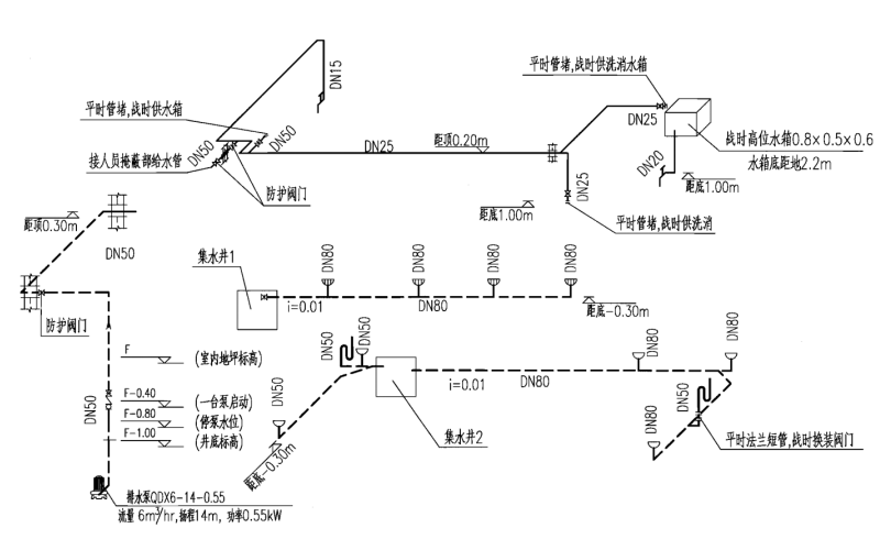 人防發電機房給排水系統圖.png