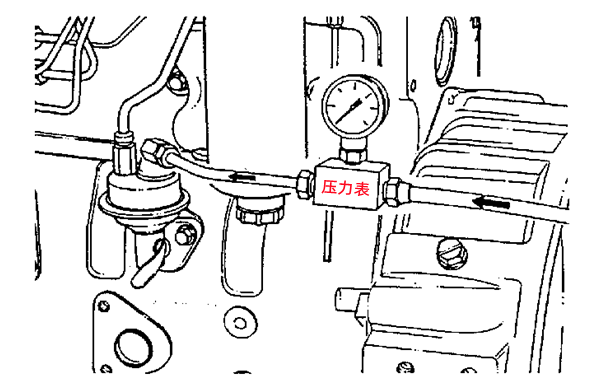 進油阻力測試-康明斯柴油發電機組.png