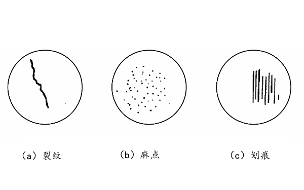 柴油機挺柱的常見損失.png