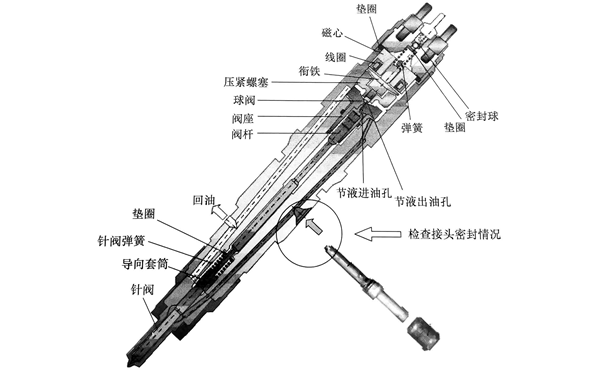 噴油器進油口密封性檢查-柴油發(fā)電機組.png