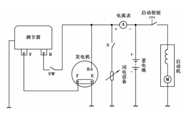 發電機電路圖.png