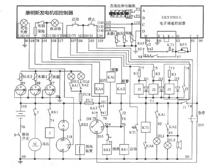 柴油發電機組控制系統原理圖.jpg