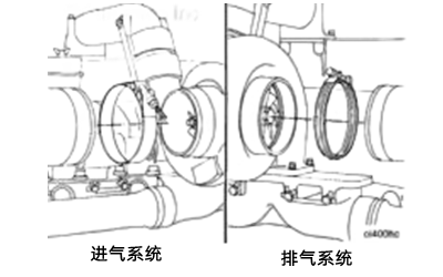 拆下康明斯進氣和排氣系統管路.png