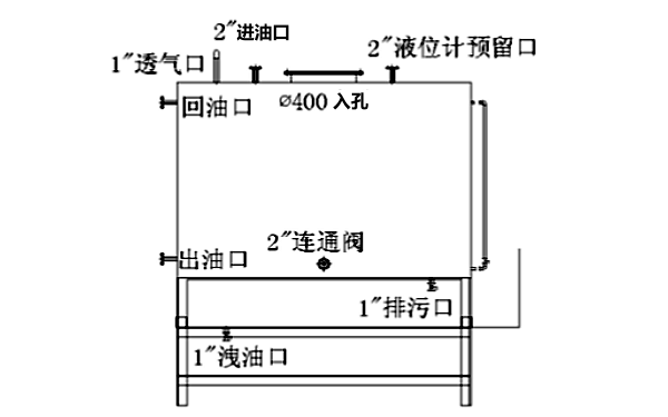 1000L柴油發電機日用油箱側視圖.png