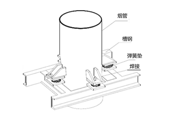 柴油發(fā)電機排煙管豎井固定支架大樣圖.png