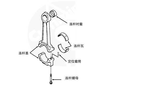 連桿零件圖-康明斯柴油發(fā)電機(jī)組.png