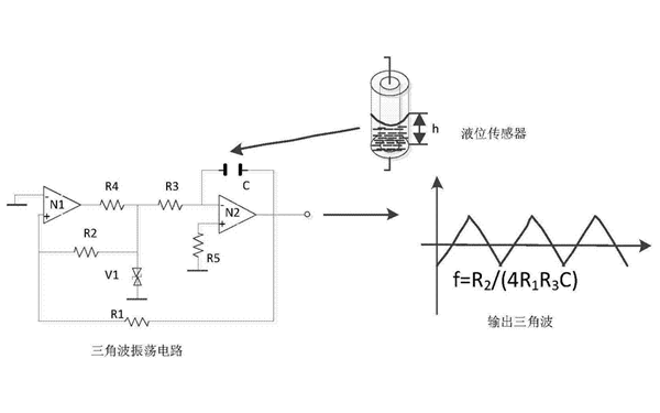 電容式液位傳感器工作原理圖-柴油發電機組.png